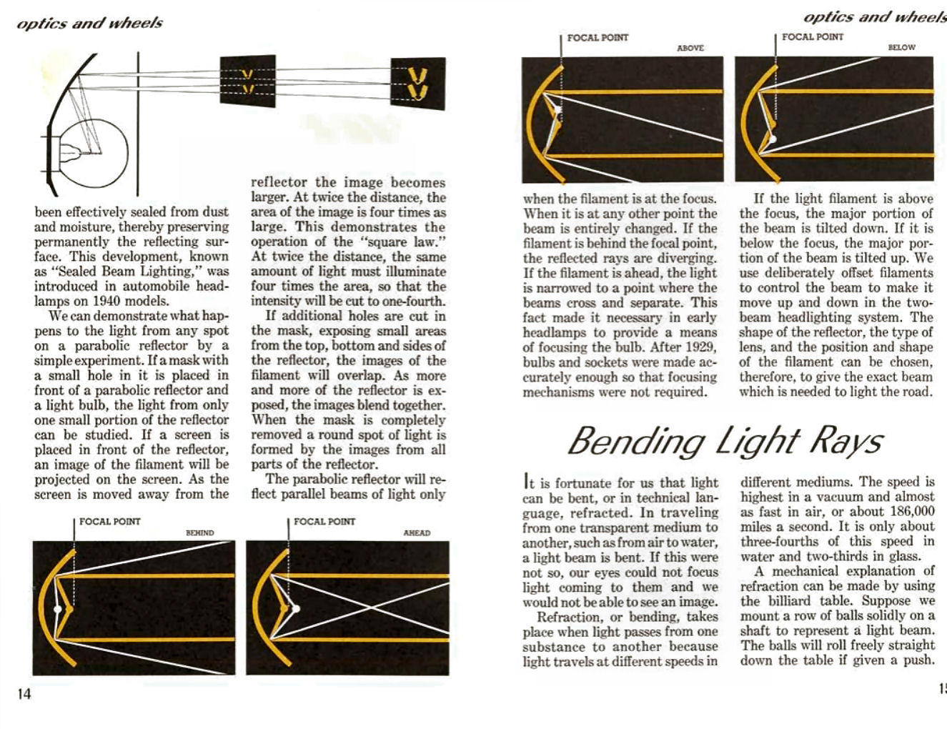 n_1965-Optics and Wheels-14-15.jpg